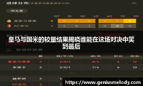 皇马与国米的较量结果揭晓谁能在这场对决中笑到最后